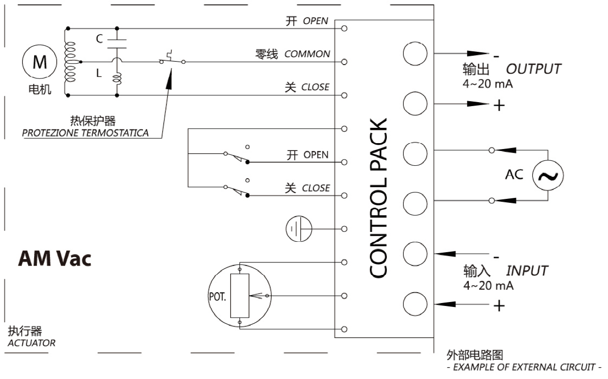 進(jìn)口電動執(zhí)行器