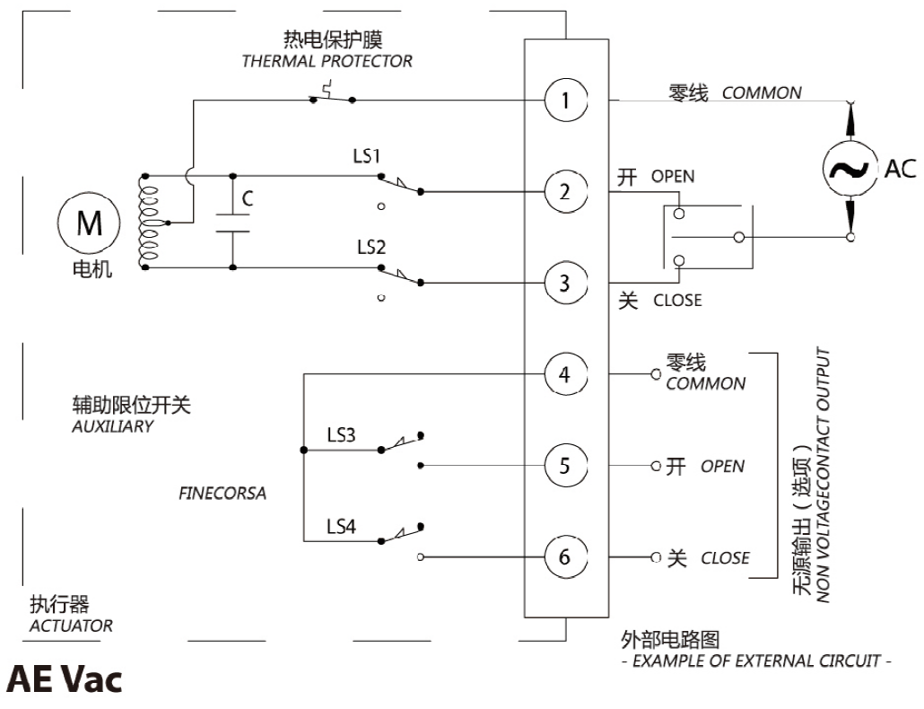 進(jìn)口電動執(zhí)行器