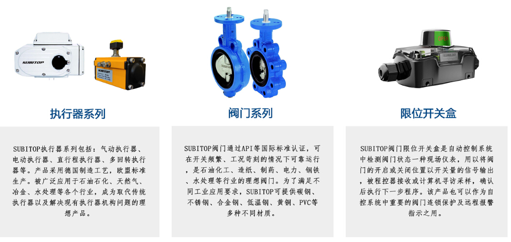 SUBITOP氣動執行器，讓閥門連接更智慧！