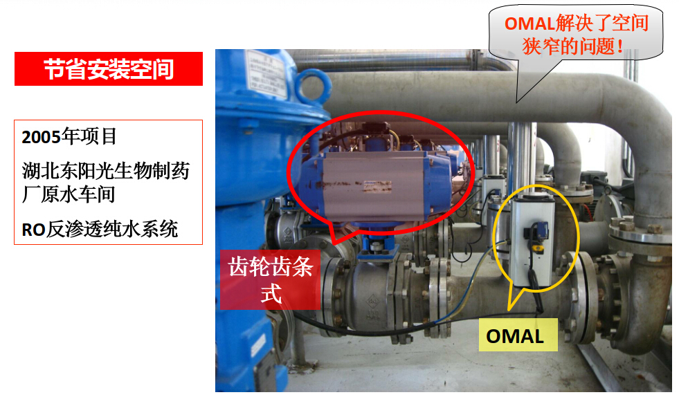 OMAL閥門在東陽光制藥的應用