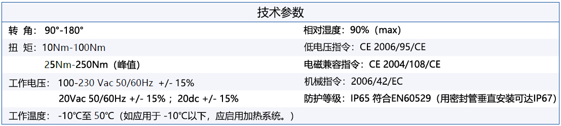 小型電動執行器