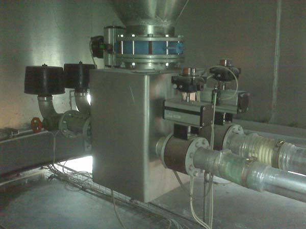 OMAL氣動執行器